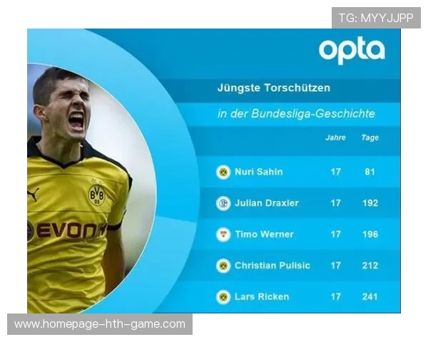 本菲卡准备把南美球探体系数字化升级