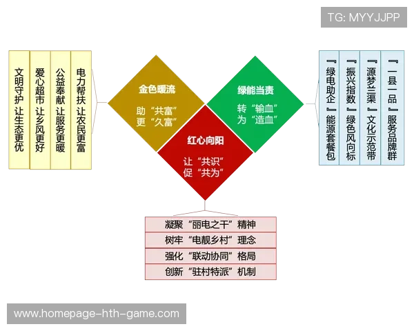 新闻中心亮点回顾企业文化建设亮点引发行业高度关注，企业文化亮点总结